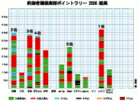 da061231p01.gif